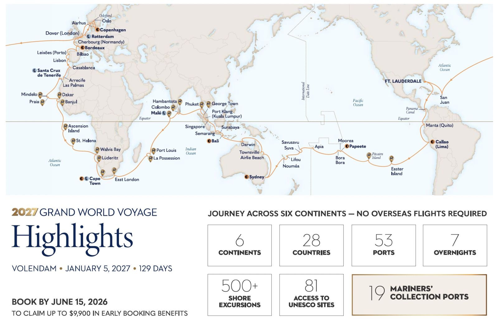 Holland America's 2027 Grand Voyages